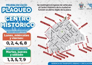 plaqueo arequipa 2025 mapa