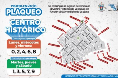 plaqueo arequipa 2025 mapa